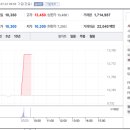 예스메디컬 이미지