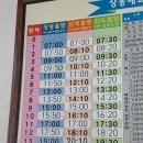 인천광역시 옹진군 북도면 장봉도(長峰島), 종합편 이미지