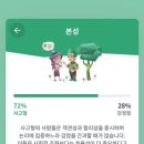 라니 - 수원시 영통구 영통로200번길 21 | 라니