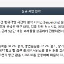 상아약품 이미지