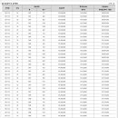 별이 그린 호수 이미지