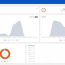 세종네트웍스 이미지