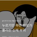 누르기만하면 피로가 풀리는 신체부위 이미지