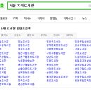숲속어린이작은도서관 이미지