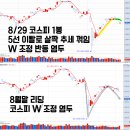 효성중공업 케이옥션 유라클 갤럭시아에스엠 갤럭시아...랩 샌즈랩 유한양행 덱스터 대봉엘에스 흥구석유