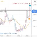 태성메디칼 이미지