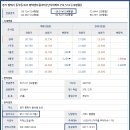 상서재로4길 이미지