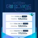 으뜸50안경 사가정역점 이미지