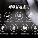 금융재테크 이미지