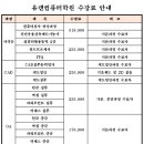 도전 컴퓨터 활용하기 이미지