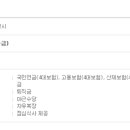 성우화학(주) 이미지