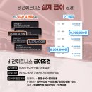 [여성전용 헬스장] 재 입사율1위/경기도에서 같이 일하고 싶은 센터 비전휘트니스입니다. 이미지