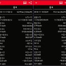 (자료)24회차 남해안길(세포삼거리~순천만생태공원입구)지도루트 & gpx트랙 이미지