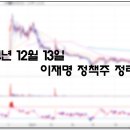 (주)플랜티넷 이미지