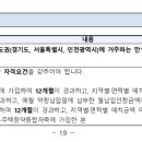 (주)재원종합건축사사무소 이미지