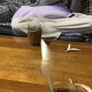 How was your day