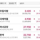 나무약품(주) 이미지