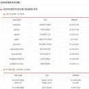 제민정형외과의원 이미지