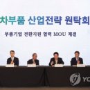 패밀리솔루션