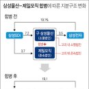 잘못된 결정을 바로잡아 나갈 수 있는 용기, 경제민주화의 시작! 이미지