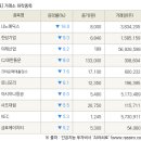 한성메딕스 이미지