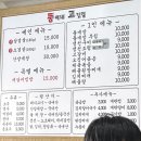 뚱이네 돌판고깃집