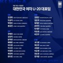 3월 국내 소집훈련 여자 U-20 대표팀 명단 이미지