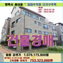 평택시 임대수익형 다가구건물경매＞용이동 4층 다가구주택매각(20타경3633)322 이미지