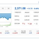 유에스티주