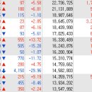 (주)비케이팜 이미지