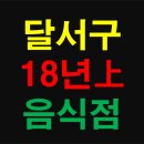 이삭푸드서비스(주)미래산후조리원 | 대구 달서구 2018년 상반기 창업 음식점 현황