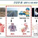 국제의료기 이미지