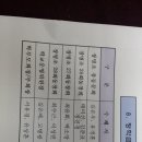 장명초등학교 이미지