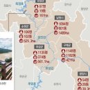 충남일보충북본사