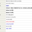 거제중앙로1길 이미지