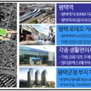 평택 코아루 두드림 이미지