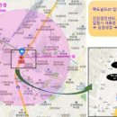 메디컬랜드