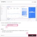 <b>구글</b> 애널리틱스와 티스토리 블로그 연결방법