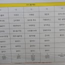 지에스(GS 25) 산호대로 이미지