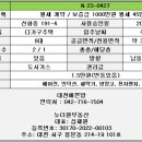 대전광역시중구은행선화동행정복지센터 이미지