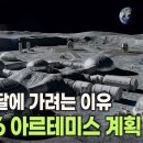 인류는 왜 다시 달로 향하는가? 🌖 | 아르테미스 계획 | 달 탐사 | 지식채널e 이미지