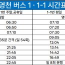 영동고등학교 도서관 이미지