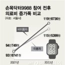건강지기