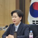 사람중심