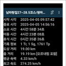 용남면사무소 Daum카페