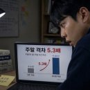펨토수학
