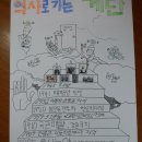 권선중학교 이미지