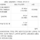 초락2리마을회관 이미지