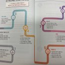 (주)리브테크놀로지