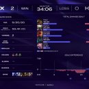 (주)스노우볼게임즈 이미지